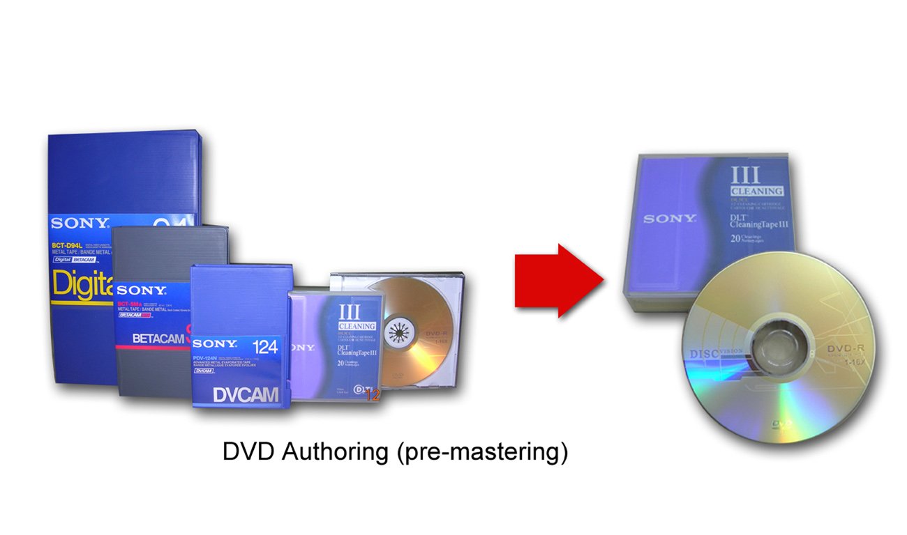 DVD AUTHORING